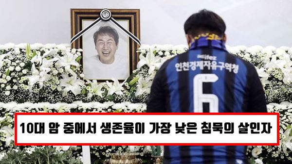 유감독님 빈소