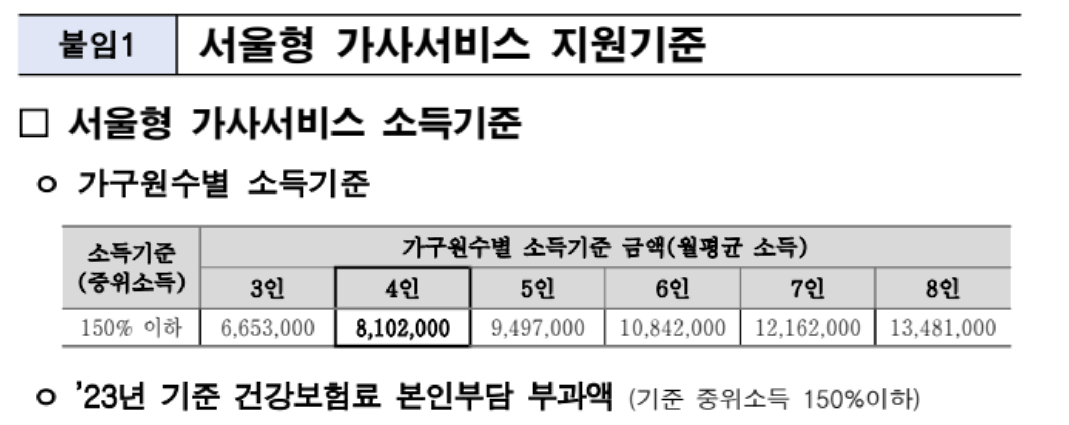 가사지원서비스