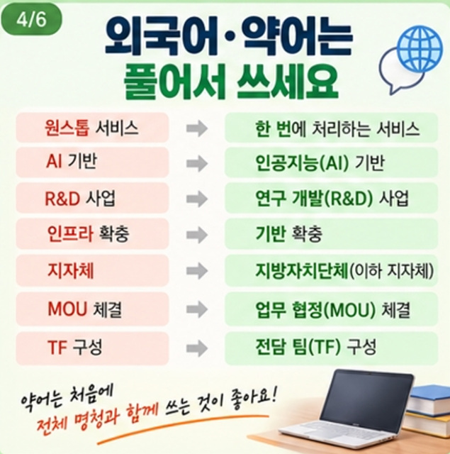 공문서 작성할 때 자주 틀리는 표현 20가지｜올바른 공공언어 사용법
