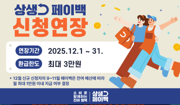 상생페이백 12월까지 연장! 환급조건·신청기간 꼭 확인하세요