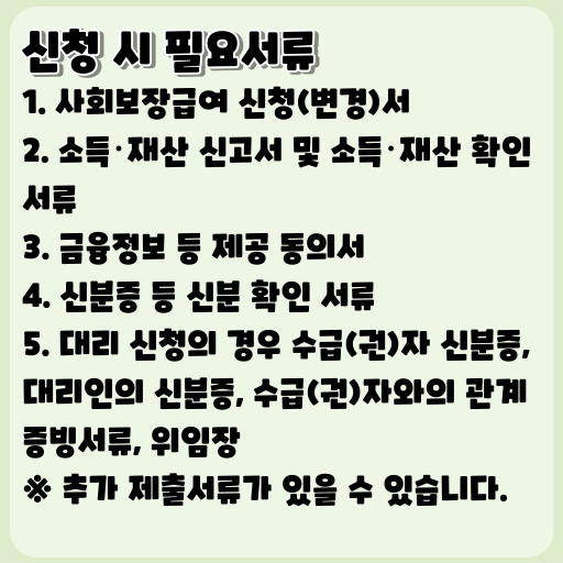 2023 교육급여