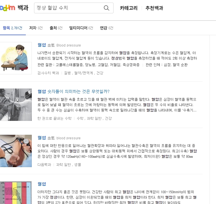 혈액 순환과 심장의 펌프 작용을 보여주는 인체 내부 구조 일러스트