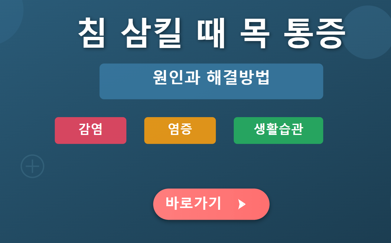 침 삼킬 때 목 통증 원인 (감염, 염증, 생활습관)