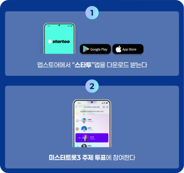 미스터트롯3 공식 팬덤투표