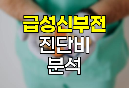 삼성화재 급성신부전 진단비 심층 분석