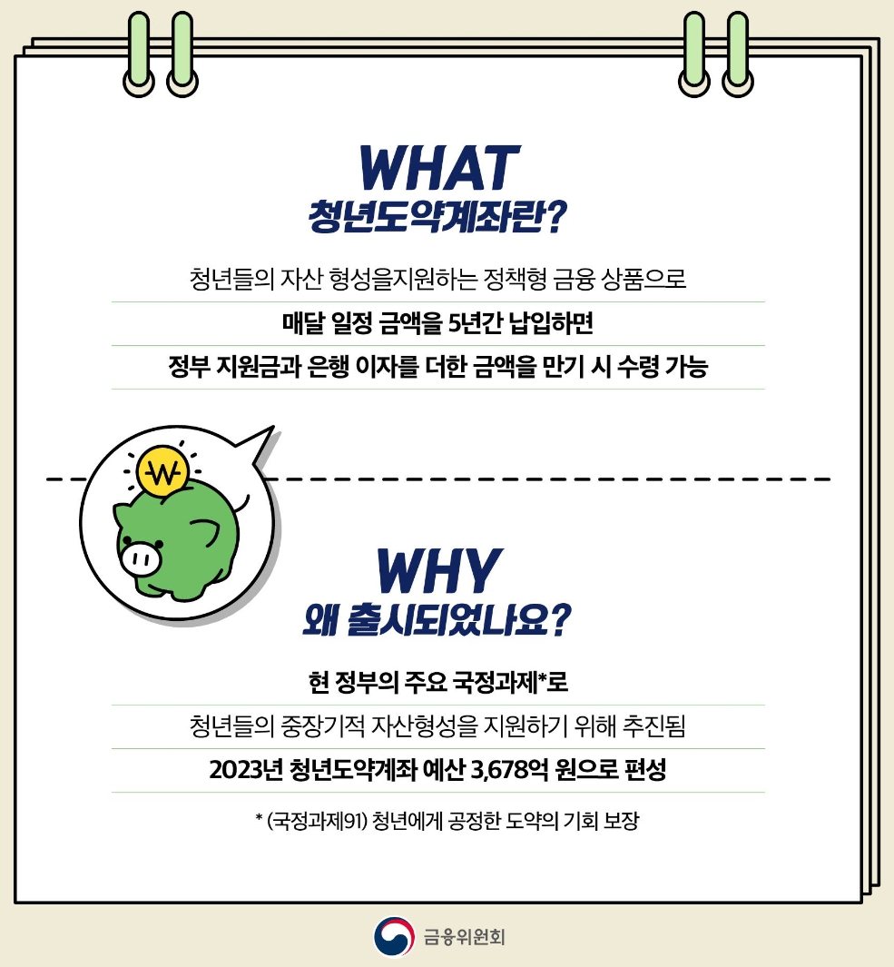 청년도약계좌 정보