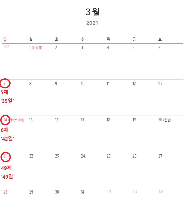 49재 날짜 예시2