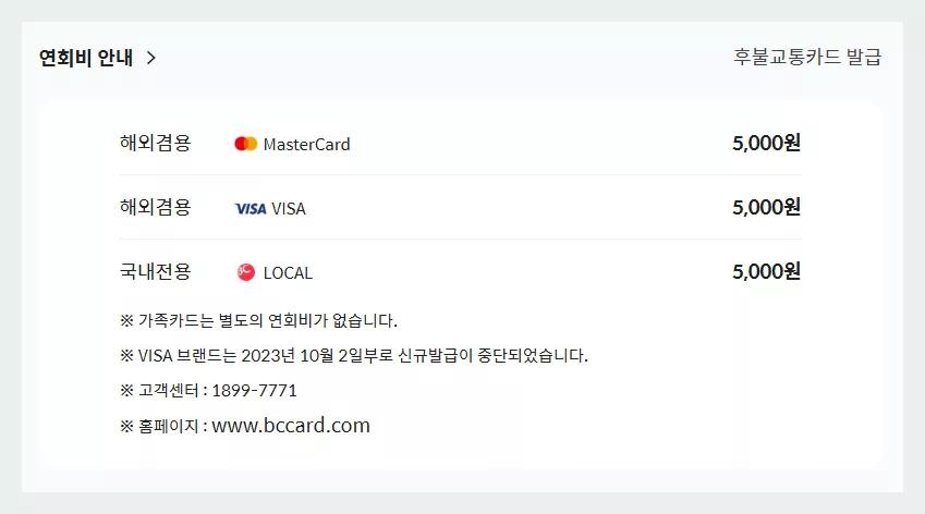 BC 바로카드 연회비