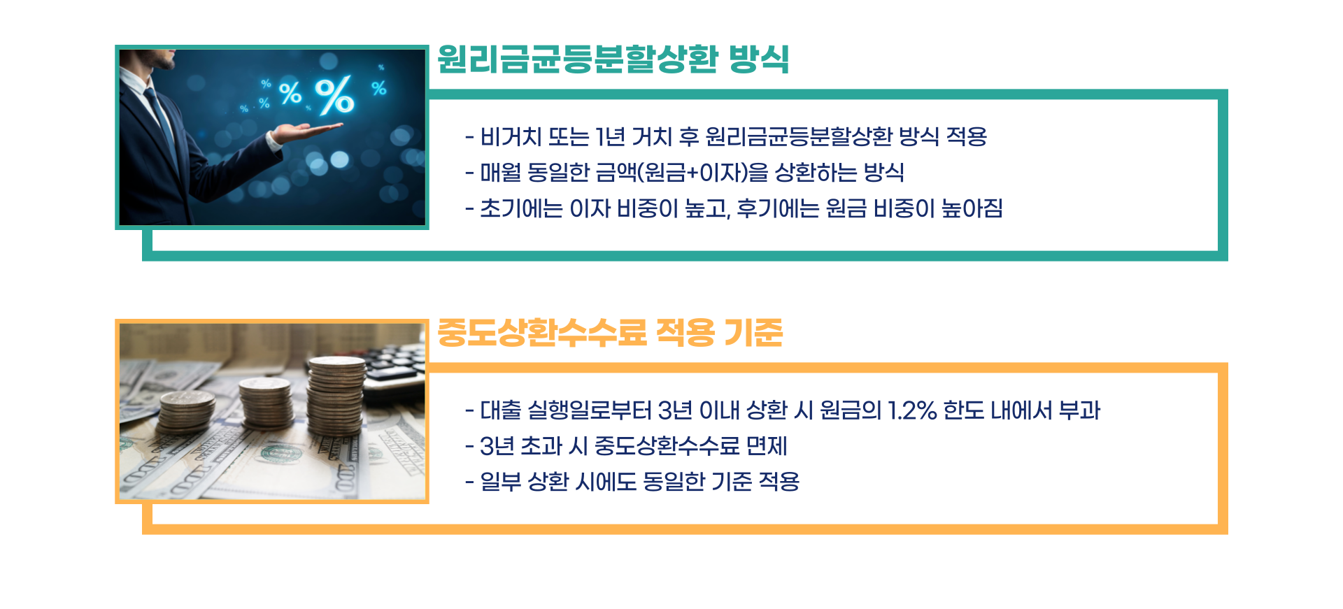 내집마련 디딤돌 대출 총정리 블로그 글 이미지 7