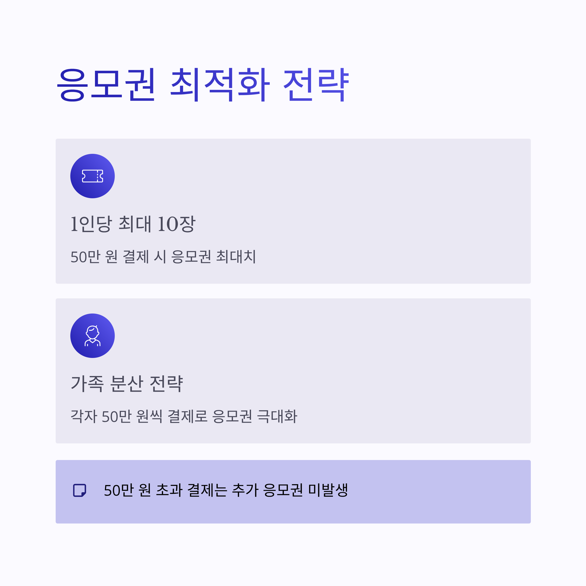 상생소비복권 참여방법 완벽 가이드: 5만 원 소비로 최대 2천만 원 디지털 온누리상품권 당첨하기