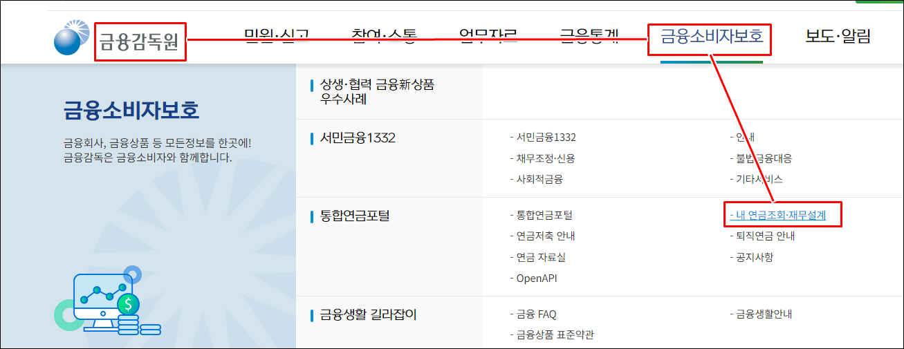 통합연금포털