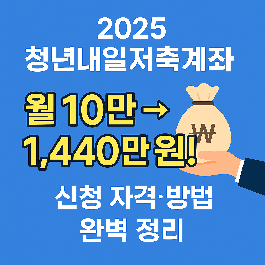 청년내일저축계좌