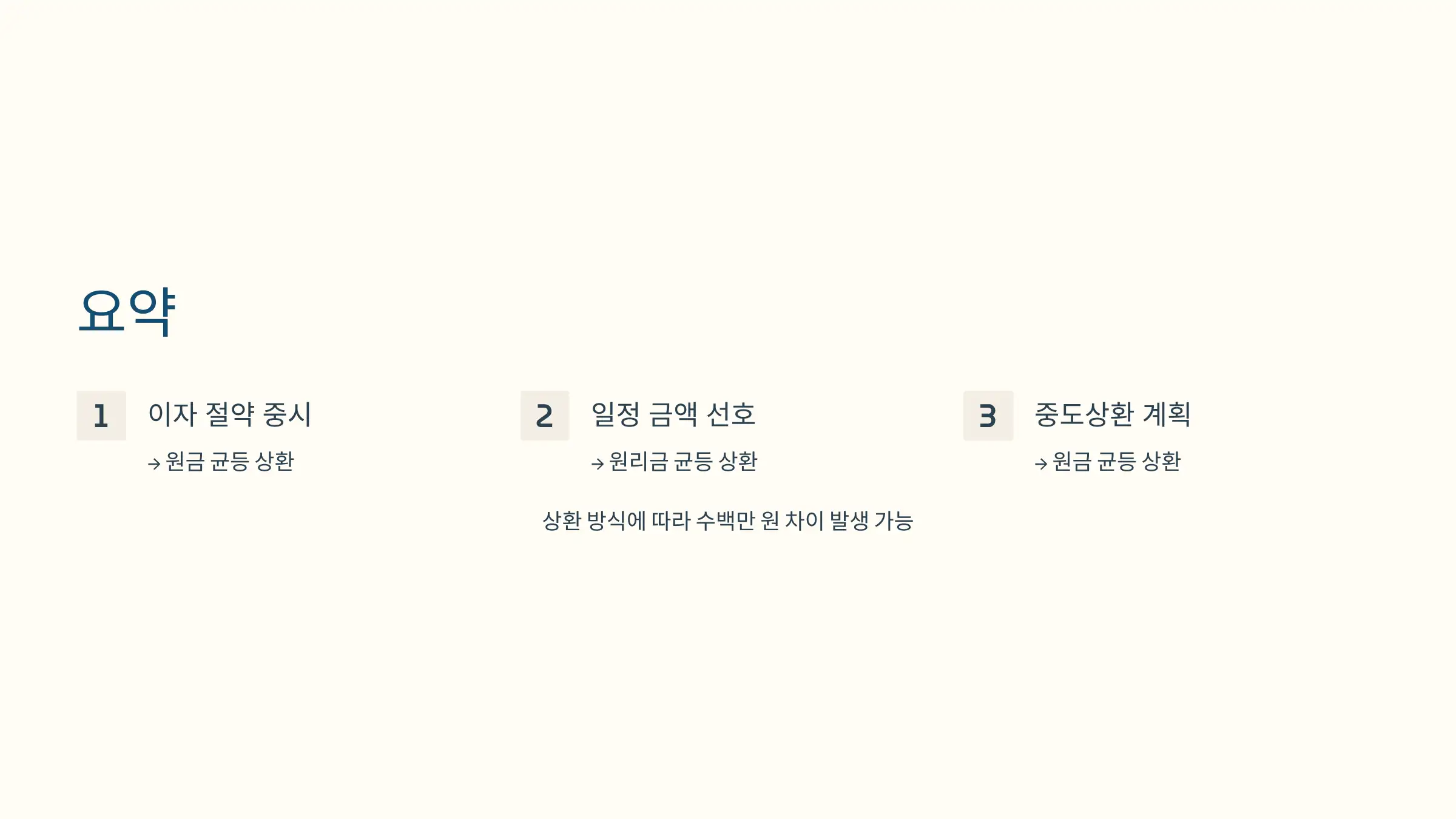 요약