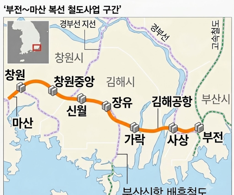 부전마산 복선전철 개통, 2026년 하반기 일정과 부분 개통 쟁점 정리 참고 이미지 2