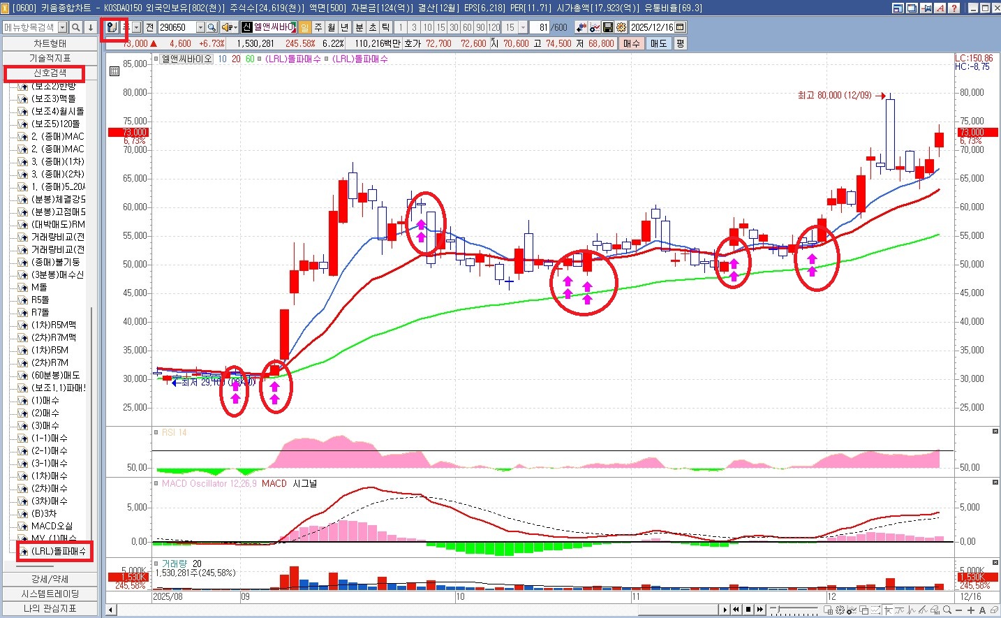 영웅문 사용자 신호 설정법 자료