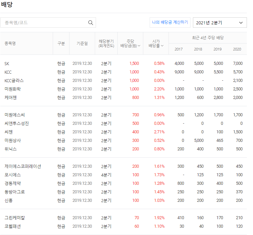 주식 배당금 계산기