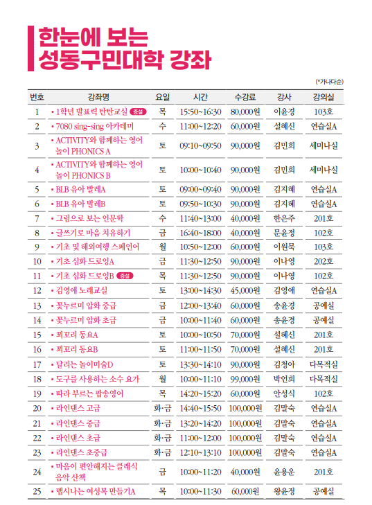 성동구민대학 강좌 첫번째
