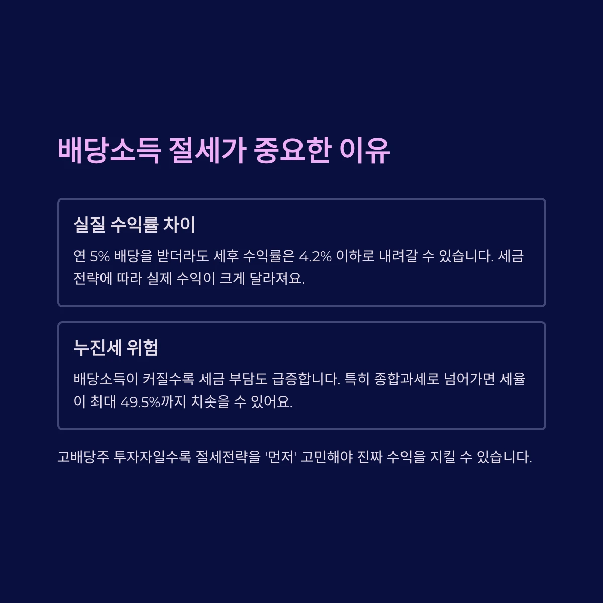 고배당 투자에서 배당소득 절세가 중요한 이유