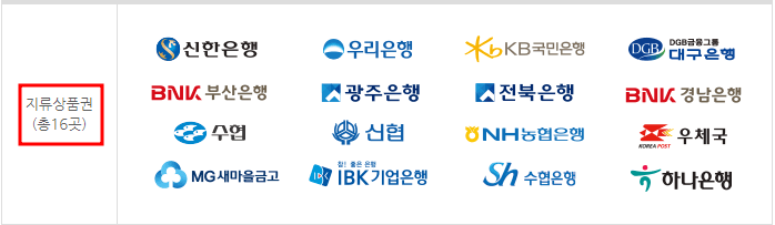 온누리 상품권 구매