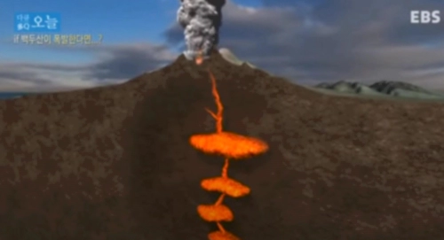 백두산 폭발 가능성과 예상되는 피해