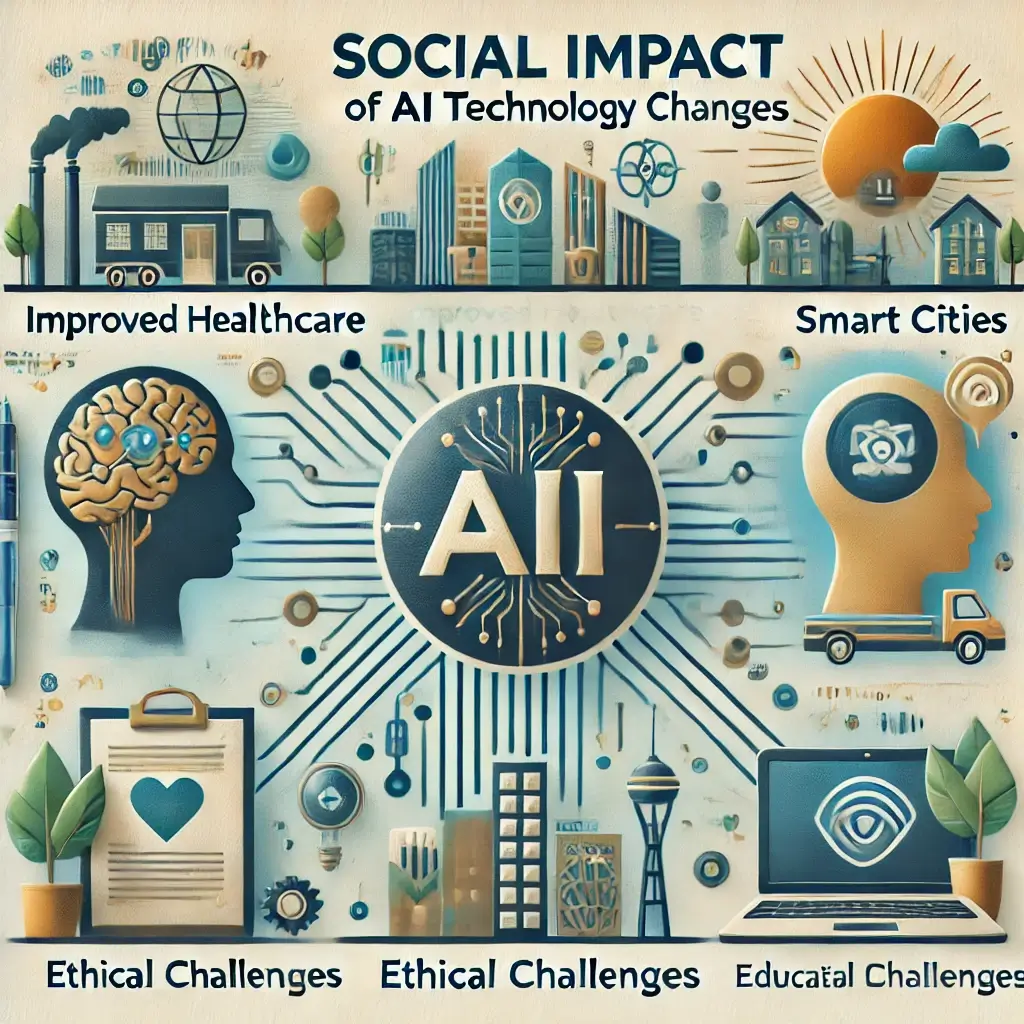 AI 기술 변화가 주는 사회적 영향
