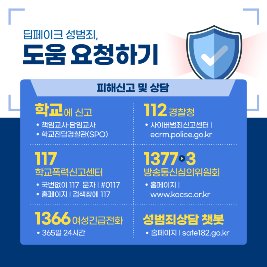 딥페이크 범죄 예방 및 대처법