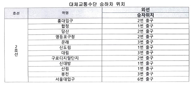 지하철 2호선 탈선에 따른 대체버스 투입현황