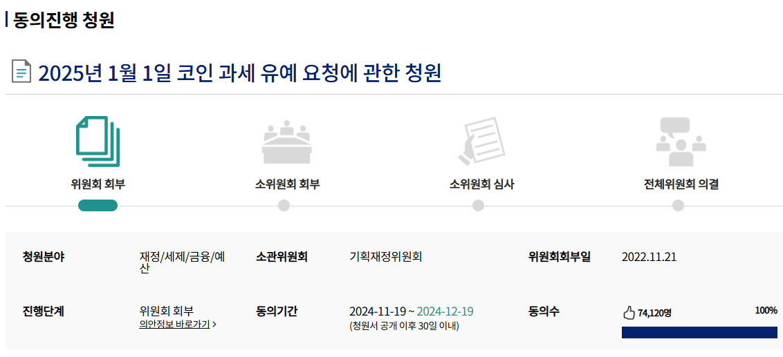 가상자산과세유예청원