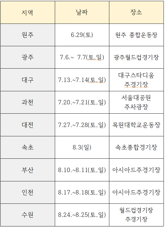 지역별 공연 일정
