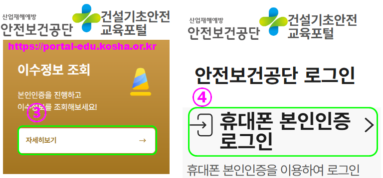안전보건공단교육사이트의 안전보건교육포털 아이콘을 클릭하면 오른쪽 안전보건공단 로그인 창이 뜬다. 그러면 휴패폰 본인인증 로그인을 한다.