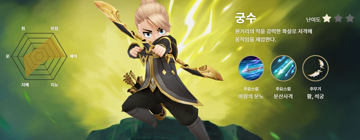 달빛조각사-다크게이머-궁수