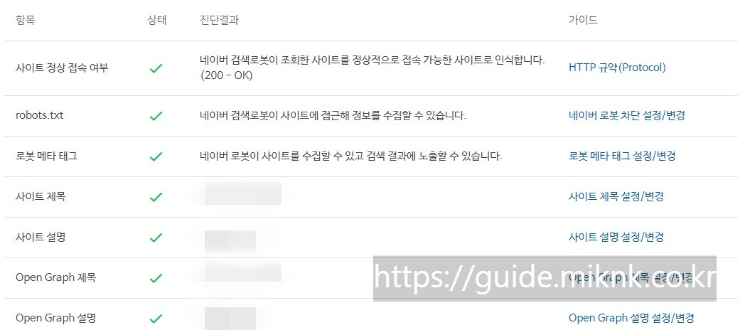 네이버-서치어드바이저-상태