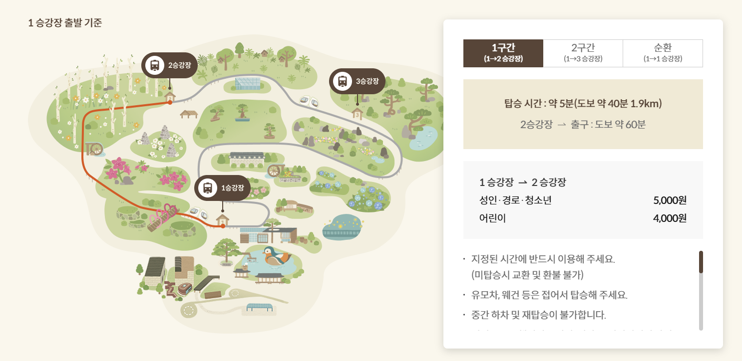 화담숲 예약방법 모노레일 사진명소 총정리