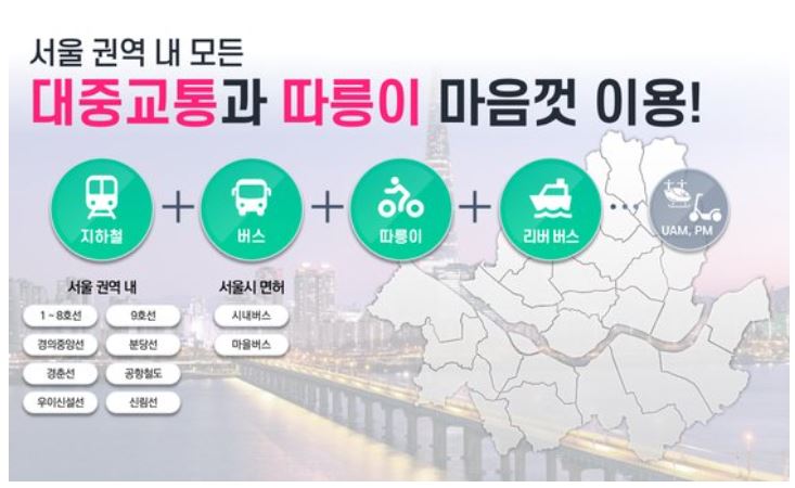 기후동행카드