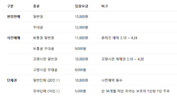 고양 꽃 박람회