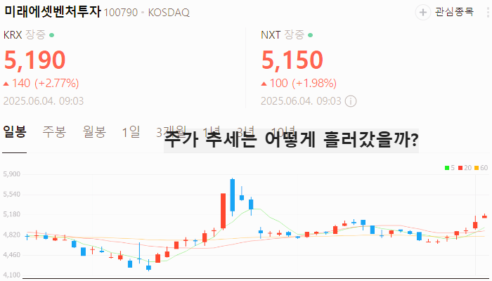 리벨리온 관련주 대장주 테마주 수혜주 TOP7