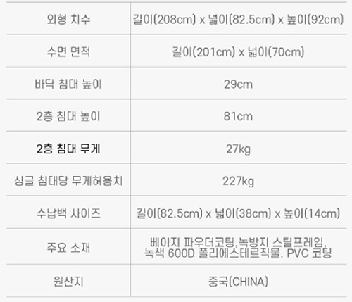 야전침대세부규격