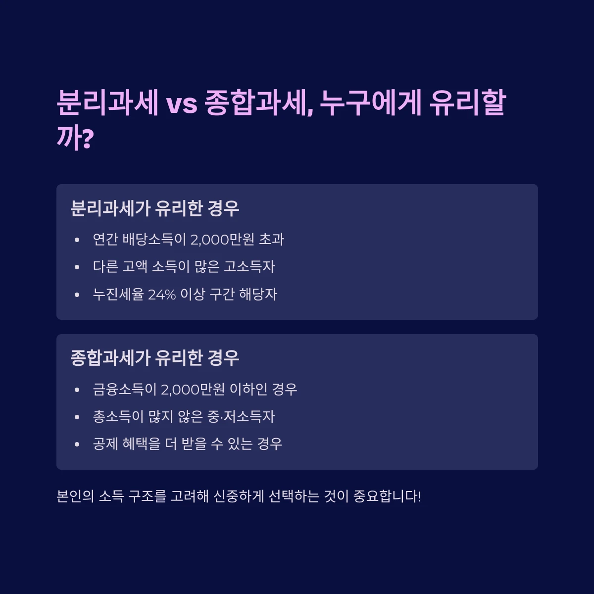 배당소득 분리과세 배당소득 종합과세 차이점 비교