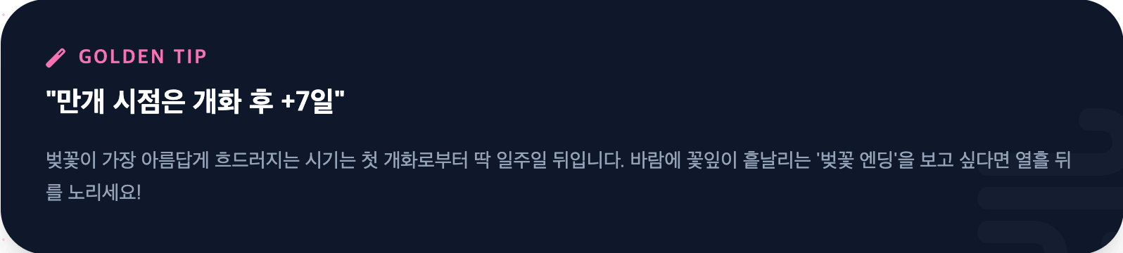 Golden Tip 인포그래픽