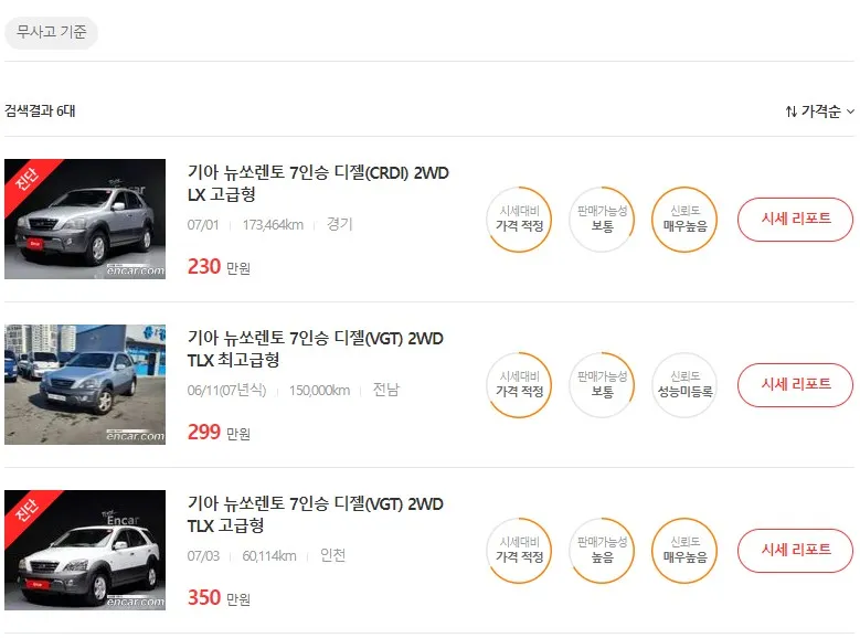 쏘렌토 중고차 가격&#44; 시세표