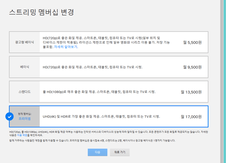 넷플릭스 요금제
