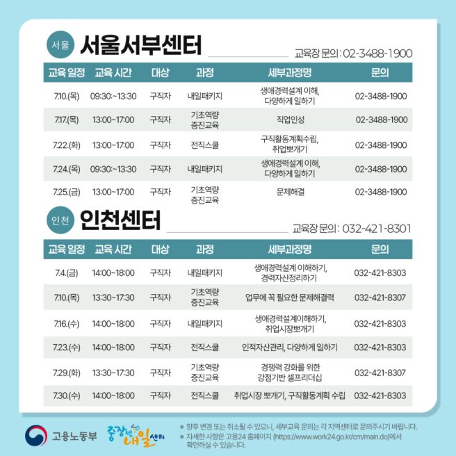 서울 중장년내일센터
