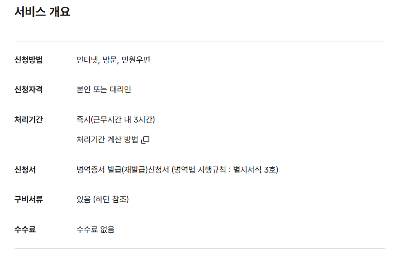 전역증명서 발급