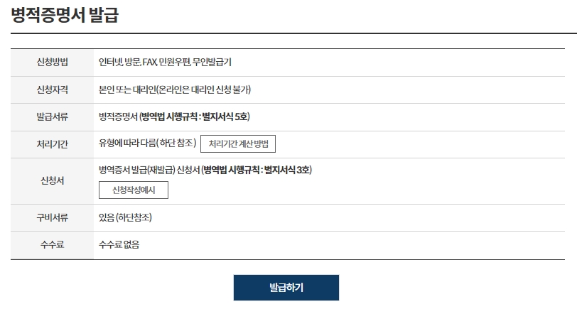 병적증명서 발급 본인 인증 화면