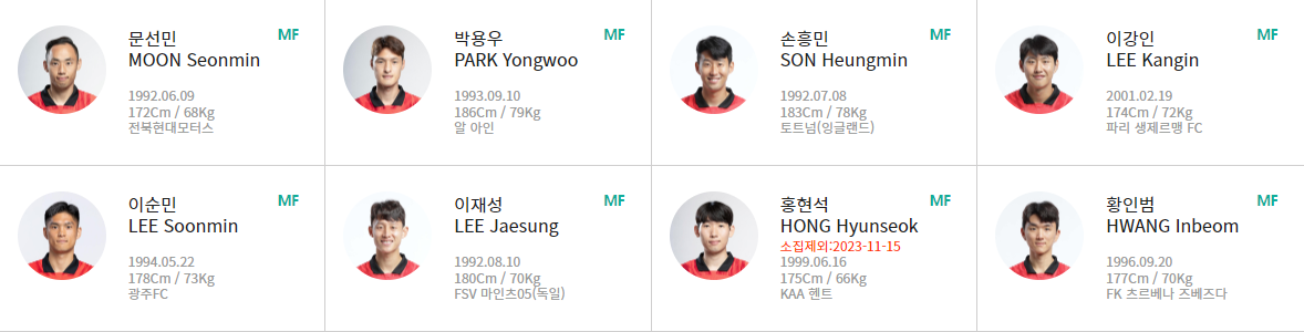대표팀 명단