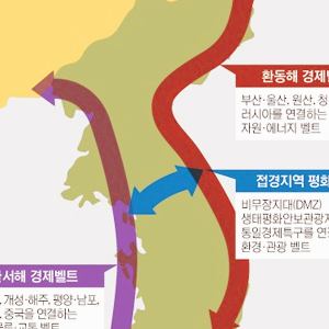 대북 관련주 대장주 테마주 주식 TOP10