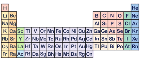 연애 꽃말 테스트 MBTI
