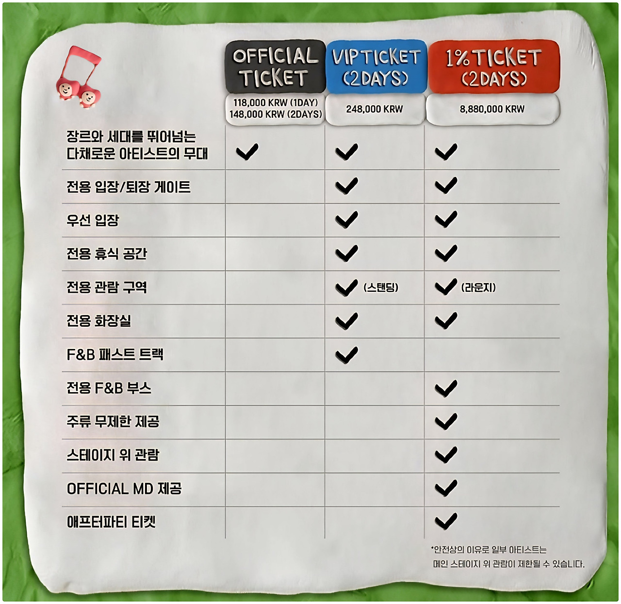 매들리 메들리 티켓 혜택