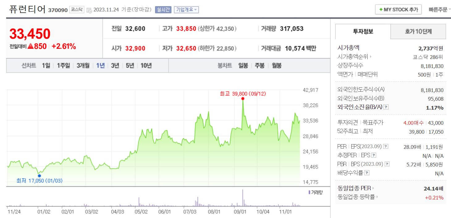 퓨런티어