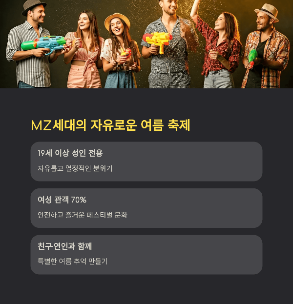 MZ세대의 자유로운 여름 축제